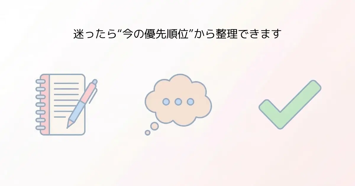迷ったら、今の優先順から整理できます